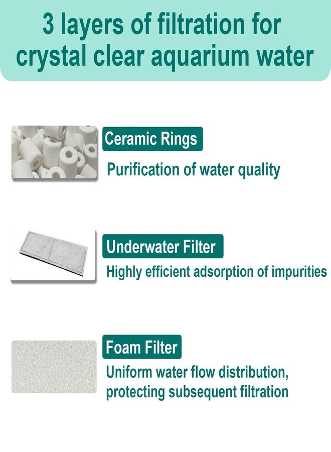 beaufan 9 PCS Aquarium Maintenance Media Replacement for Fluval U4 Underwater Filter A480, Freshwater and Saltwater Aquarium Filter, Includes 4 Foam Pads, 4 Poly Carbon Cartridges and 1 Ceramic Ring - Image 5